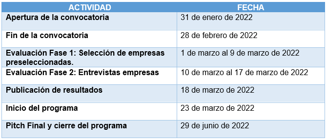 Crece INN 2022 1
